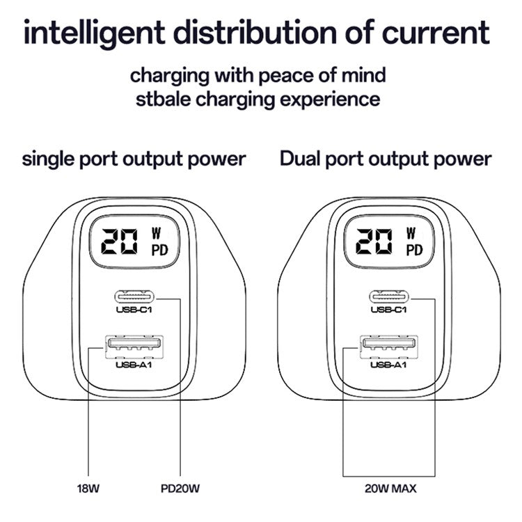 YESIDO YC87 Digital Display 20W Wall Charger USB + Type-C Phone Tablet Charging Adapter, UK Plug