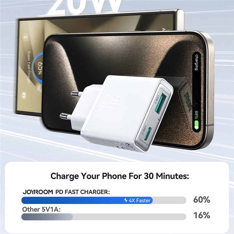 JOYROOM JR-TCF14 20W Fast Charging Charger USB-C+USB-A Dual Port Adapter, EU Plug for iPhone 16-15 Series - White