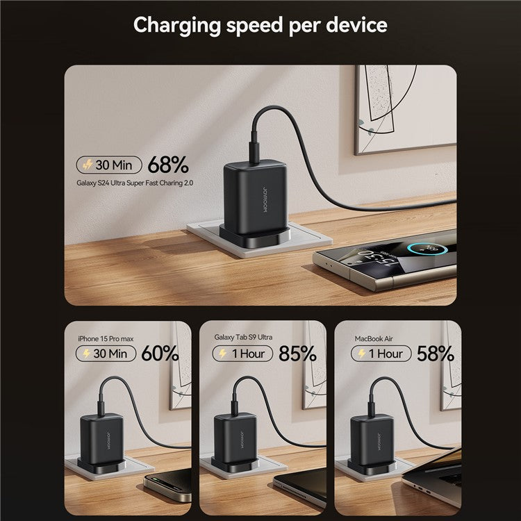 JOYROOM JR-TCG13 UK Plug USB-C 45W GaN Fast Charger for Samsung Phones Power Adapter