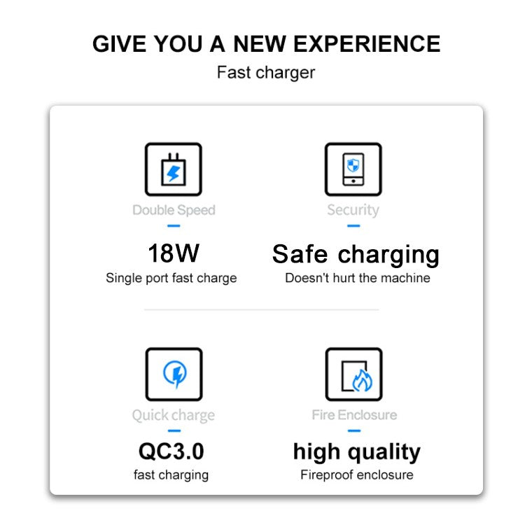 WK WP-U57 Max 18W QC 3.0 Fast Charging USB Wall Charger Travel Power Adapter - EU Plug