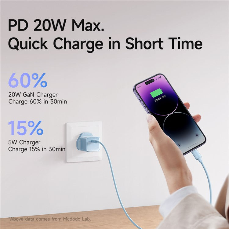 MCDODO CH-376-MDD UK Plug 20W GaN Single Type-C PD Phone Charing Adapter Fireproof PC Wall Charger - Purple