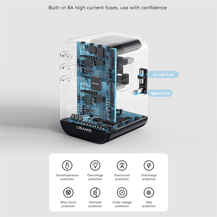 USAMS US-CC199 T62 65W GaN Fast Charging Phone Charger Dual Type-C+USB-A Universal Charger (US / AU / UK / EU Plug)