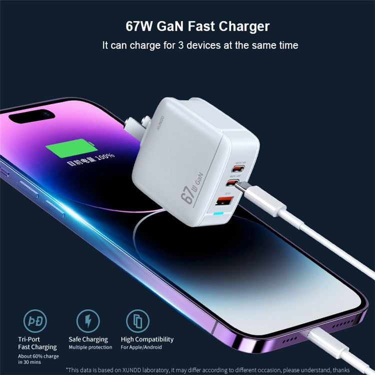 XUNDD XDCH-055 67W Fast Charging Adapter Dual Type-C+USB-A 3.0 Wall Charger - CN+EU Plug