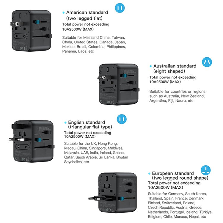 TOTU 635DQ Universal Travel Adapter PD 20W Fast Charging Block GaN Worldwide Wall Charger with 1 USB-C+2 USB-A Ports - Black