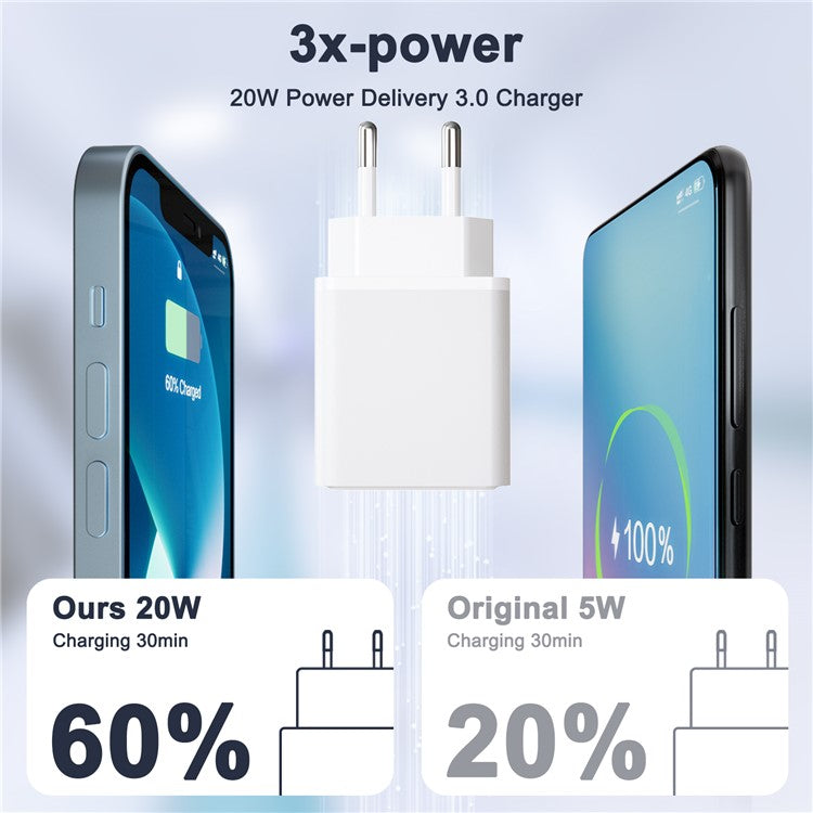 PD 20W Type-C + Lightning Phone Charger Fast Charging Power Adapter with Cable - EU Plug