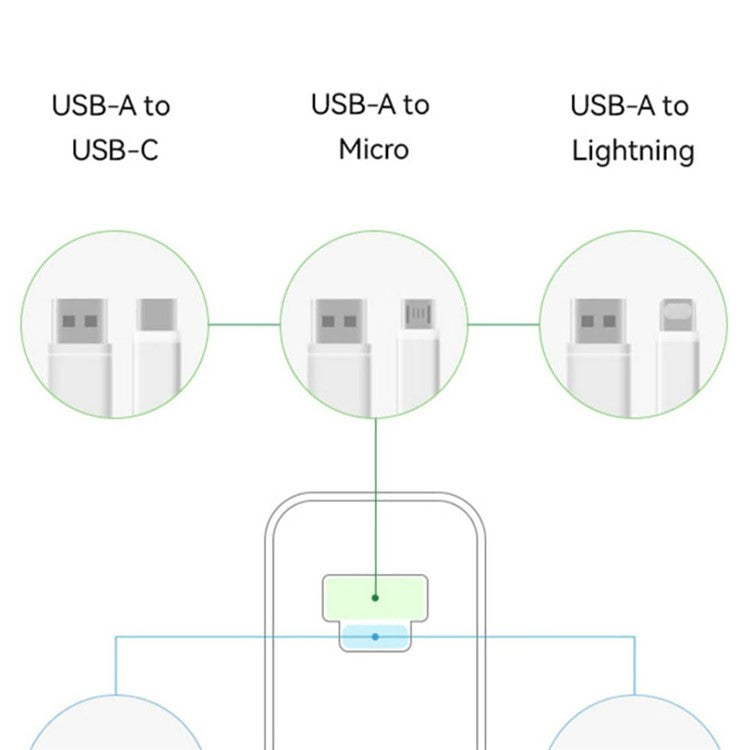 HUAWEI Wall Charger Adapter Max 88W USB / Type-C Charger Block, CN Plug