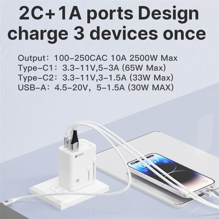 TGVI'S Universal Series PD 65W Global Charger GaN Wall Charger Adapter