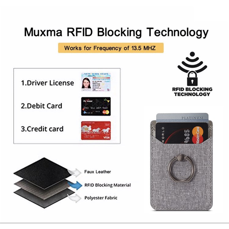 MUXMA MX112 Adhesive Phone Card Holder Canvas Texture Ring Stand RFID Blocking Card Slot - Grey