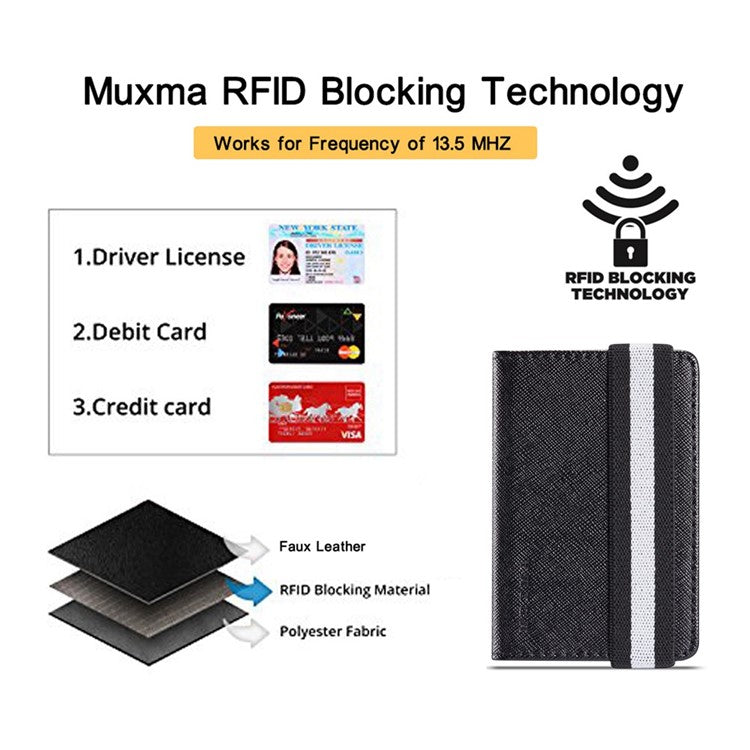 MUXMA MX110 Phone Card Holder Elastic Band Grip Phone Wallet RFID Blocking Adhesive Stick On Credit Card Pocket for Back Of Phone Case - Black