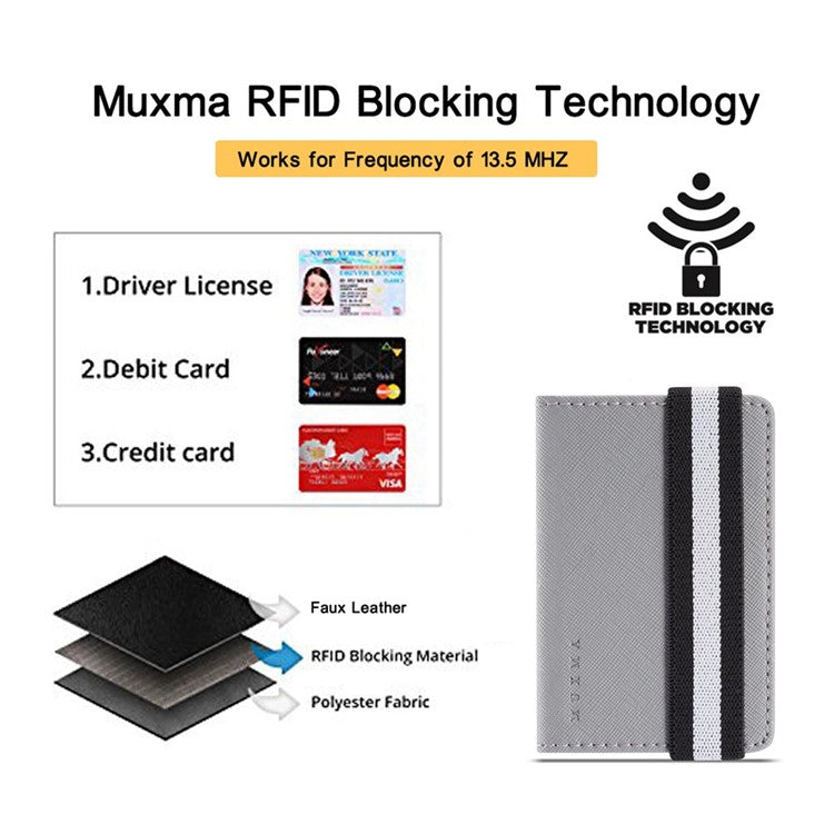 MUXMA MX110 Phone Card Holder Elastic Band Grip Phone Wallet RFID Blocking Adhesive Stick On Credit Card Pocket for Back Of Phone Case - Grey