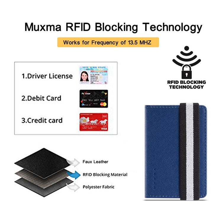 MUXMA MX110 Phone Card Holder Elastic Band Grip Phone Wallet RFID Blocking Adhesive Stick On Credit Card Pocket for Back Of Phone Case - Blue