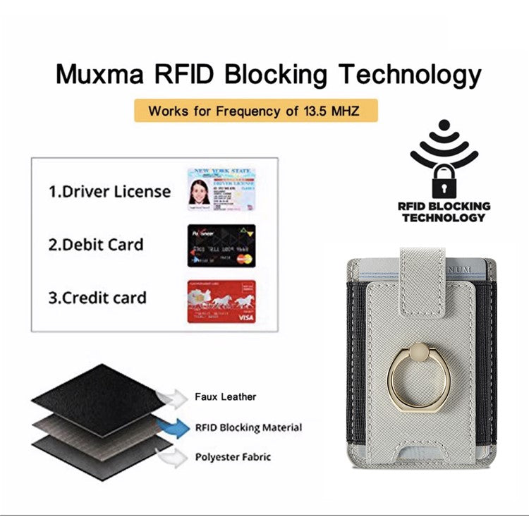 MUXMA MX116-8 Phone Card Holder RFID Blocking Sleeve for Back of Phone, Adhesive Stick-on Credit Card Wallet Pocket with Ring Grip - Grey