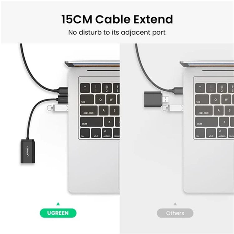 UGREEN 30724 USB Audio Adapter External Stereo Sound Card with 3.5mm Headphone and Microphone Jack for Windows Mac Linux PC Laptop PS4