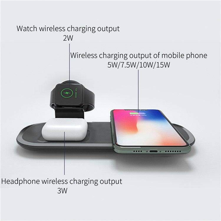 Wireless Charger for iPhone / AirPods / Apple Watch, Charging Station Stand 3-In-1 Charging Pad - Black