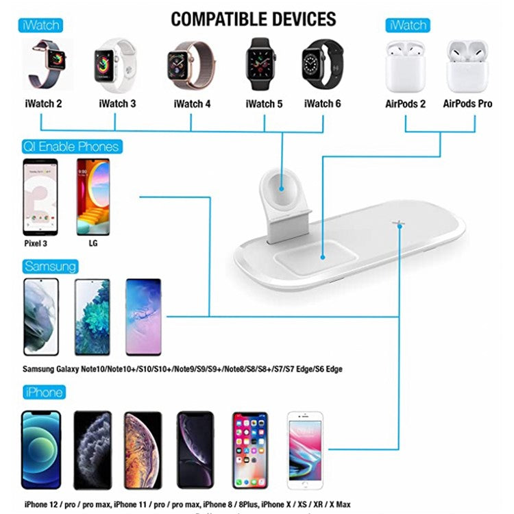 Wireless Charger for iPhone / AirPods / Apple Watch, Charging Station Stand 3-In-1 Charging Pad - Black