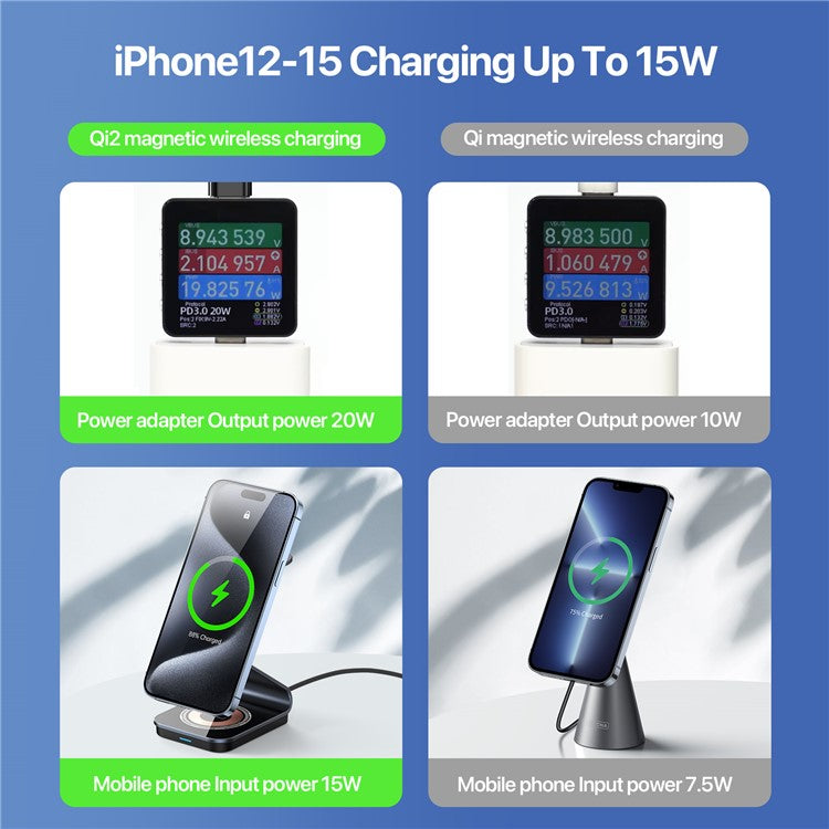 DUZZONA W21 3-in-1 15W Wireless Charging Stand Phone Earphone Watch Charger (Qi2 Certified) for iPhone 16 Series / Apple Watch 10 / AirPods 4