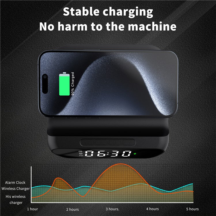 HT-331 2-in-1 15W Desktop Wireless Charger Dimmable Alarm Clock with Snooze Function - Black