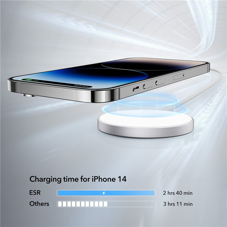 ESR Mini Wireless Charger with 1.5m Cable Portable Cell Phone Fast Charger - Silver