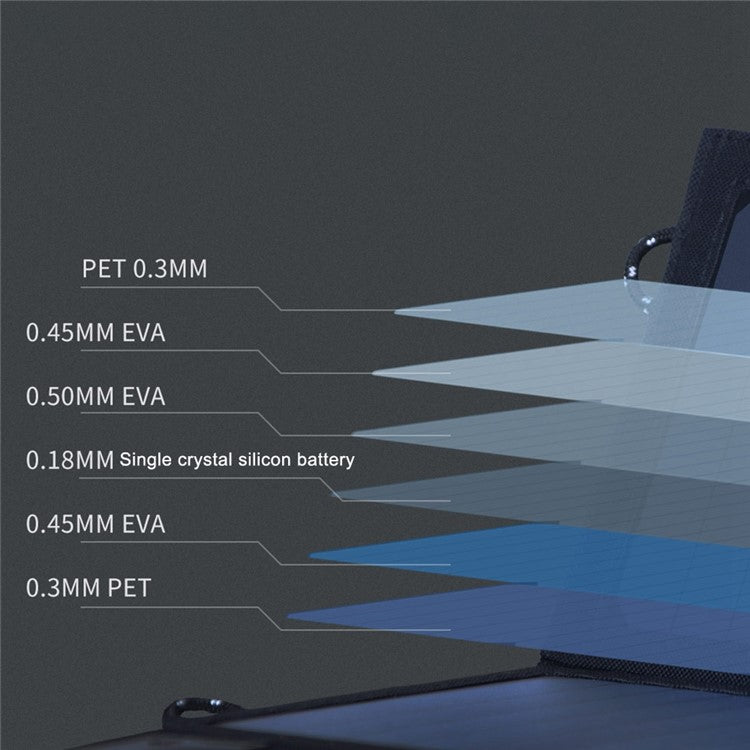 XIAOMIYOUPIN YEUX TDS001 Outdoor Portable Solar Charger 6400mAh Power Bank External Battery Pack with 3 Output