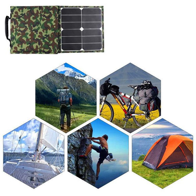 40W 3 Foldable Solar Panel IP65 Water Resistant Portable Camouflage Solar Charger for Camping, Hiking, Traveling