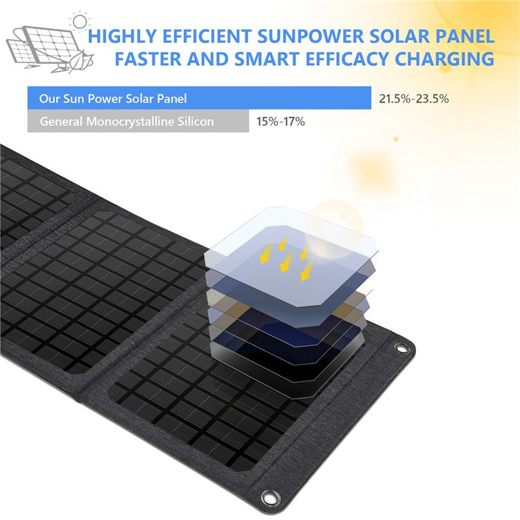 30W Foldable Solar Panel Dual USB 5-Folding Solar Panel Charger for Mobile Phone Camping Hiking