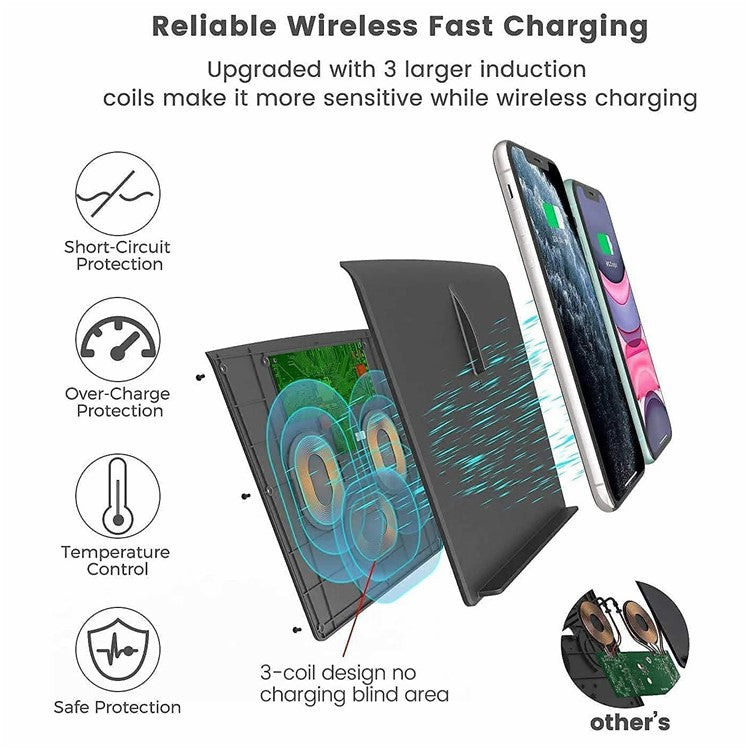 Compatible with Tesla 17-June, 20 Model 3 Wireless Charger Car Wireless Charging Station