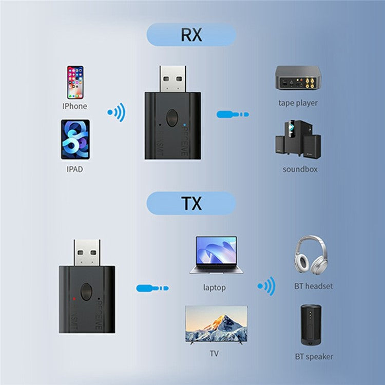 W12 2 In 1 Bluetooth 5.3 Car Audio Transmitter Receiver AUX Adapter USB Dongle