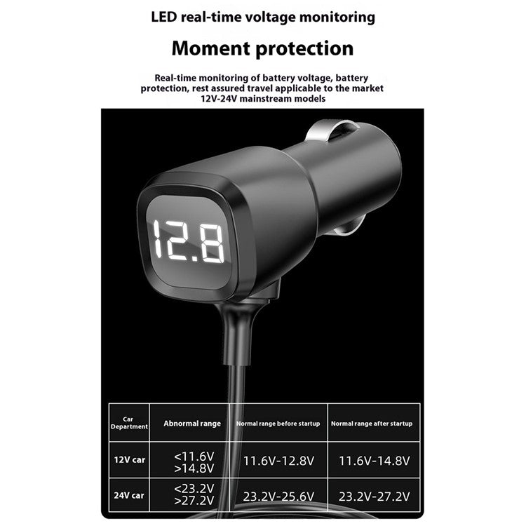 DUDAO R1Pro 80W Car Charger 2 USB Ports + 3 Cigarette Lighter Sockets Adapter