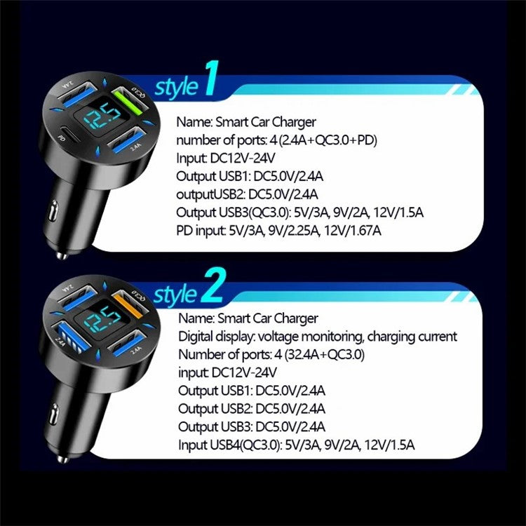 WMY-C177 PD+QC3.0+2.4A Four Port Fast Charging Car Charger for Phone / Camera / Tablet