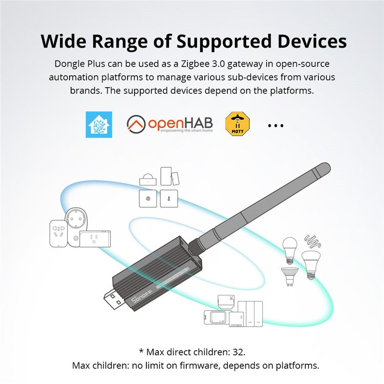 SONOFF Zigbee 3.0 USB Dongle Plus ZBdongle-E Aluminum Case USB Dongle Compatible with Home Assistant, openHAB, Zigbee2MQTT