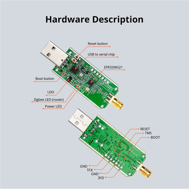 SONOFF Zigbee 3.0 USB Dongle Plus ZBdongle-E Aluminum Case USB Dongle Compatible with Home Assistant, openHAB, Zigbee2MQTT