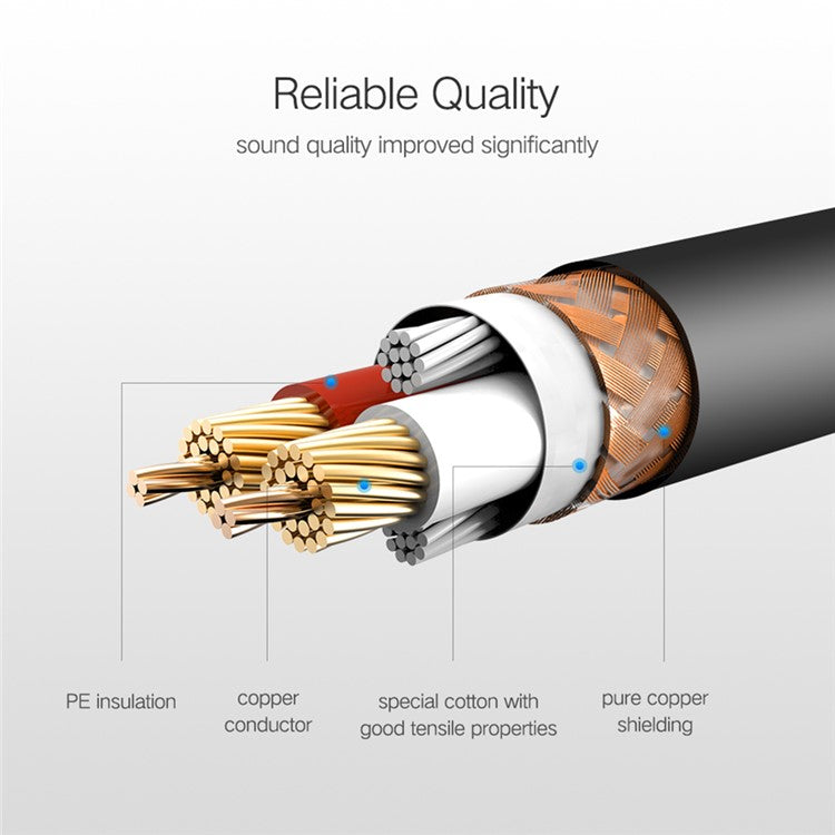 UGREEN 8m XLR Male to Female Cable Cannon Plug Microphone Extension Cable for Audio Mixer Amplifiers