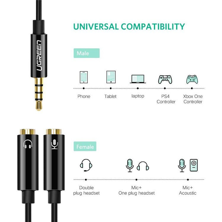 UGREEN 30620 Headphone Microphone Splitter 3.5mm Male to Dual Female Adapter AUX Cable for PCs/Laptops/Smartphones - Black