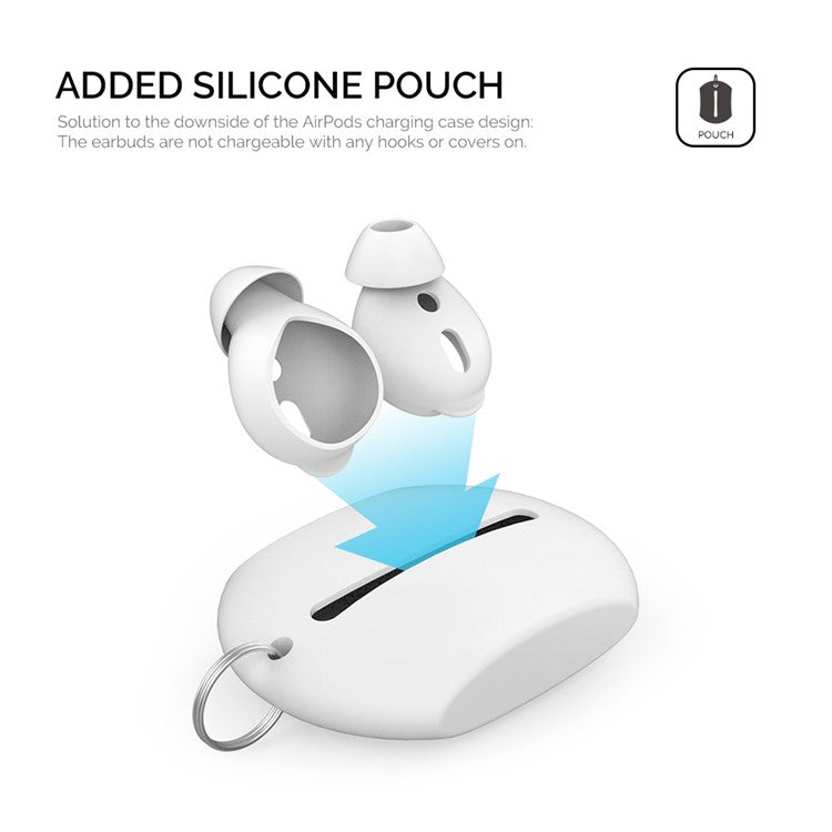 AHASTYLE PT66 for Apple AirPods with Charging Case (2016) / (2019) 3 Pairs Silicone Earbuds Cap Size: S - Baby Blue