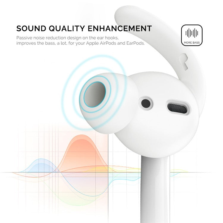 AHASTYLE PT40 for Apple AirPods with Charging Case (2016) / (2019) / AirPods with Wireless Charging Case (2019) 2 Pairs Earphone Caps Silicone Earbud Eartips Covers, Size: S + L - White