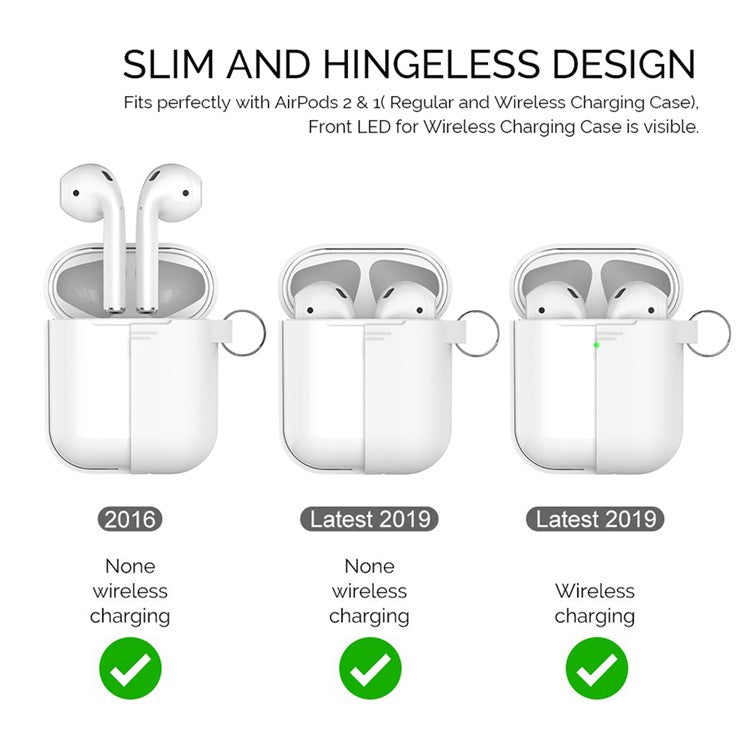 AHASTYLE PT-06-F For AirPods with Charging Case (2016) / (2019) / AirPods with Wireless Charging Case (2019) Anti-dust Plug Design Splittable Silicone Cover with Hook - White