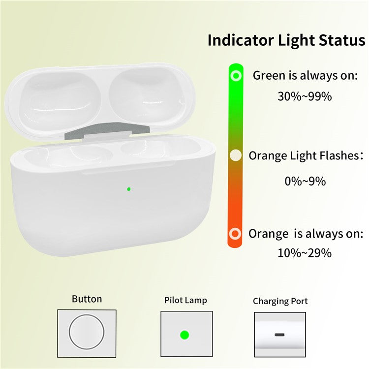 D03 For AirPods Pro Replacement Charging Case Built-In 680mAh Battery (8-Pin Charging Port)