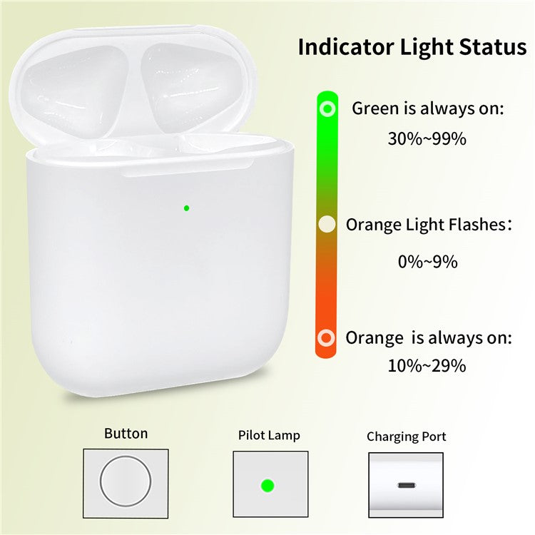 D02 For Airpods with Wireless Charging Case (2019) / Airpods with Charging Case (2019) (2016) Charger Supports iP Cable Charging