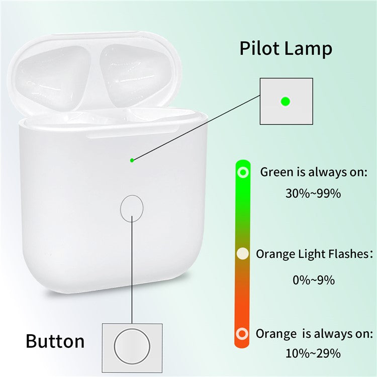 A0102 550mAh Wireless Charging Bin for Apple Airpods with Wireless Charging Case (2019) / Airpods with Charging Case (2019) (2016) (USB-C Port)