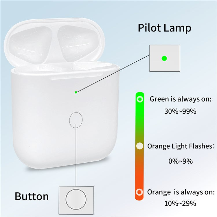 A0102 For Apple Airpods with Charging Case (2016) / (2019) / Airpods with Wireless Charging Case (2019) Replacement Charging Box, 8 Pin Interface