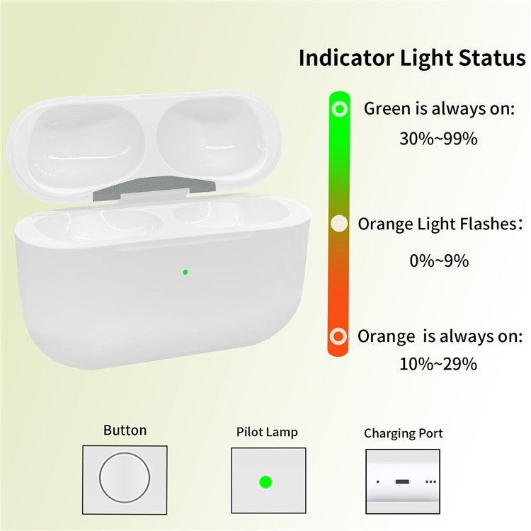 D03 For AirPods Pro 2 Replacement Charging Case Built-In 680mAh Battery (8-Pin Charging Port)