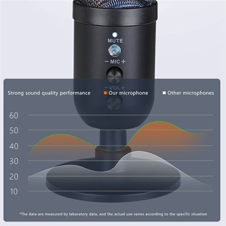 MU1000 Condenser Microphone Real Time Monitoring Noise Reduction Recording Desktop Mic