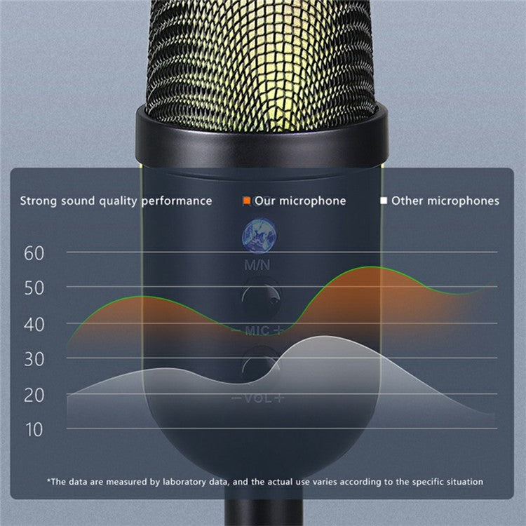 MU2000 Condenser Microphone with RGB Light Professional Desktop Cardioid Mic for PC / Mac / PS5