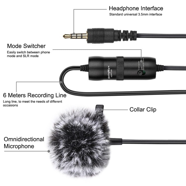 PULUZ PU427 M1 6m 3.5mm Lavalier Microphone Clip-On Omnidirectional Condenser Mic for Streaming, Recording