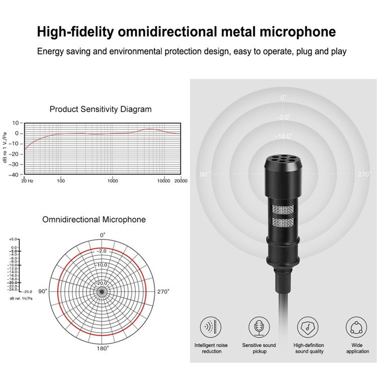 PULUZ PU424 1.5m 3.5mm Lavalier Microphone Clip-On Omnidirectional Condenser Mic for Phone K Song, Recording