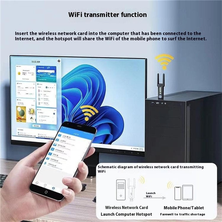 RE-1202 1200M USB3.0 Network Card 2.4G / 5G Dual Band WiFi Transmitter Receiver Adapter