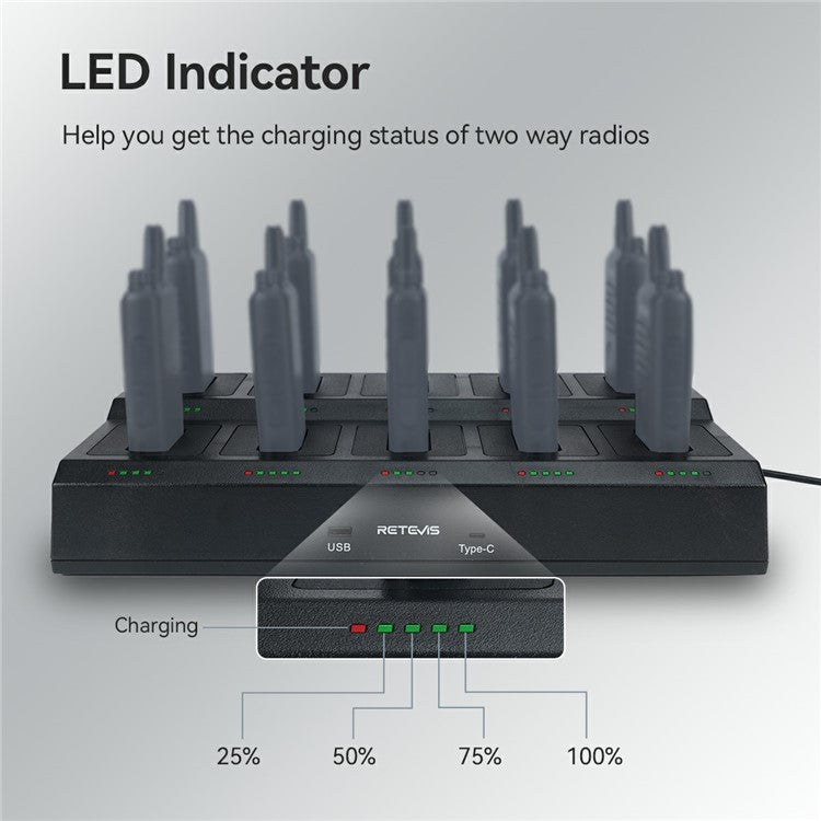 RETEVIS RTC22T 10-Way Multi-Unit Gang Charger Walkie Talkie Charging Dock Station for RT22 / RT622 / RB19 / RB619 - EU Plug