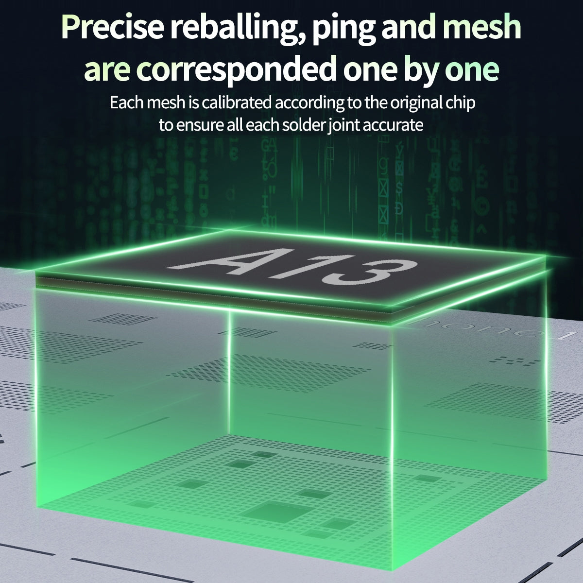 For iPad A12 / A12X Repairman High Precision Stencils CPU BGA iC Reballing Planting Tin Plate