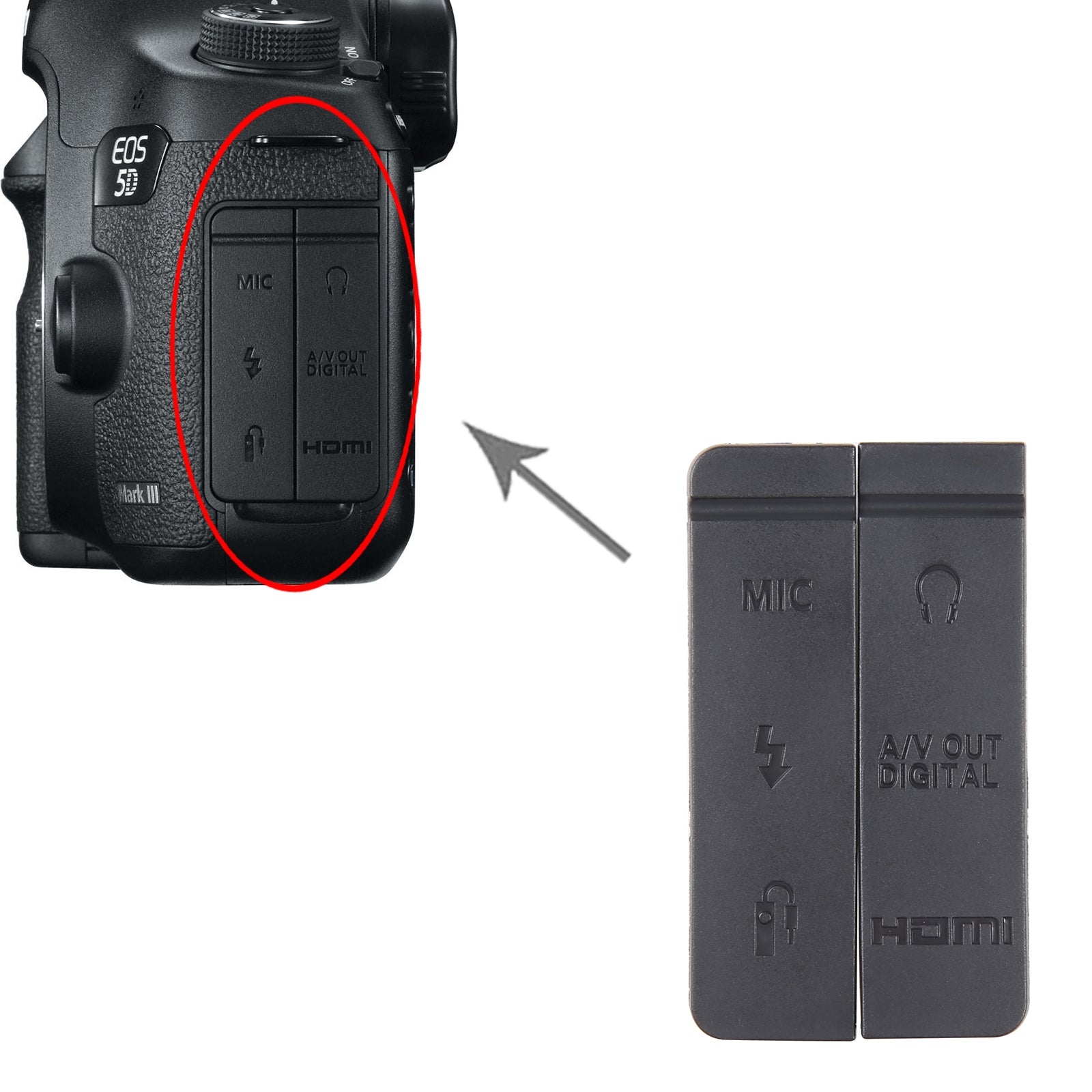 For Canon EOS 5D Mark III OEM USB Cover Cap