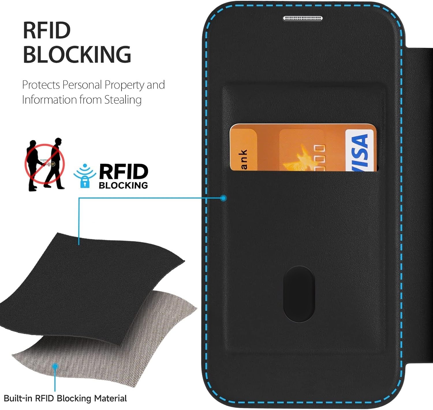 For iPhone 15 Plus RFID Blocking Adsorption Flip Leather Phone Case(Light Blue)